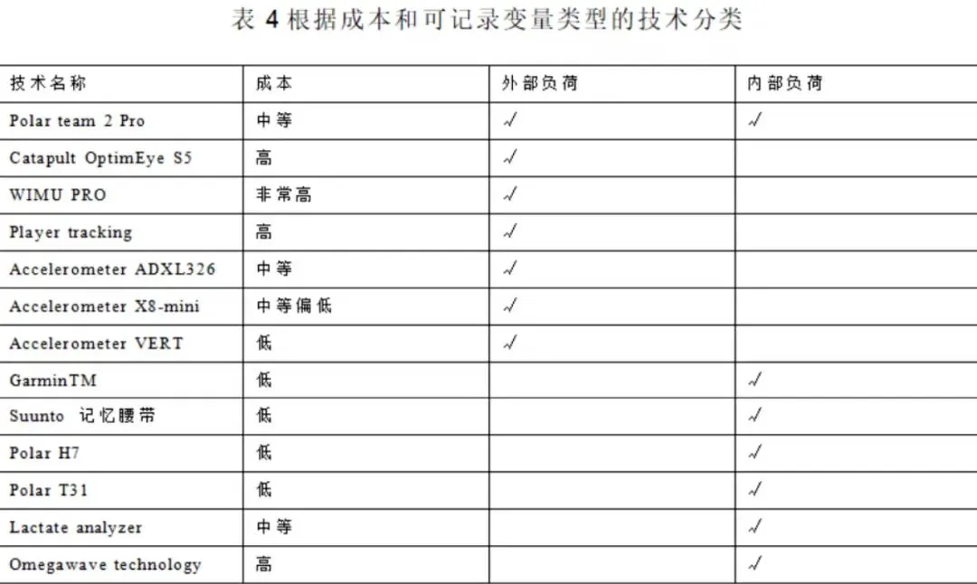 老年篮球爱好者的防守训练指南_1